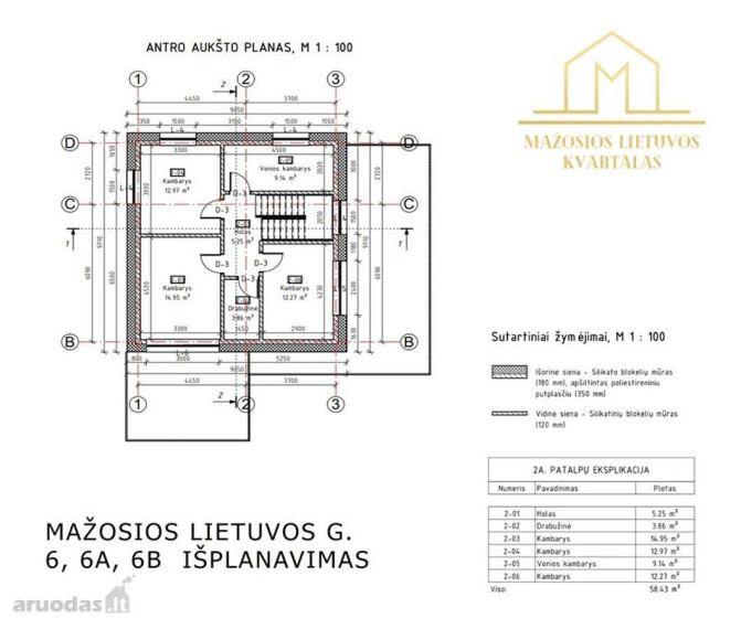 Parduodamas namas Mažosios Lietuvos g., Lieporiai, Šiaulių m., Šiaulių m. sav., 143.94 m² ploto 5 kambariai 14