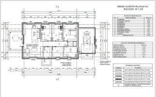 Parduodamas namas Bokšto g., Bubių k., Šiaulių r. sav., 125 m2 ploto, 1 aukštai 8