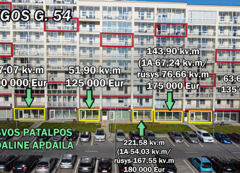Parduodamos patalpos Rygos g., Justiniškės, Vilniaus m., Vilniaus m. sav., 239.66 m² ploto