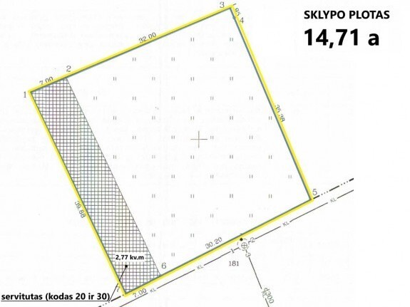 Parduodamas namų valdos paskirties sklypas Šiauliai, Šiaulių m., Šiaulių m. sav., 14.71 a ploto 5
