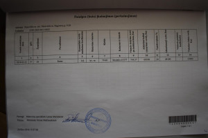 Parduodamas sklypas Aitvarų g., Pilėnai, Panevėžio m., Panevėžio m. sav., 19.98 a ploto 2