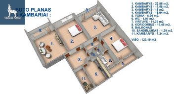 Parduodamas butas Blindžių g., Žvėrynas, Vilniaus m., Vilniaus m. sav., 123 m2 ploto, 4 kambariai 8
