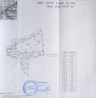 Parduodamas sklypas Nedėjos g., Užtakų k., Kaišiadorių r. sav., 120 a ploto 18