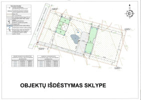 Parduodamas namų valdos paskirties sklypas Hugo Šojaus g., Lėbartų k., Klaipėdos r. sav., 59.25 a ploto 19