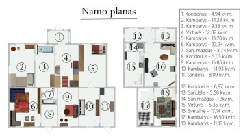 Parduodamas namas Mikalajūnų g., Gelvonų mstl., Širvintų r. sav., 189.59 m2 ploto, 2 aukštai 6
