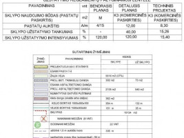 Parduodamas komercinės paskirties sklypas Pakruojo g., Gubernija, Šiaulių m., Šiaulių m. sav., 101.34 a ploto 3