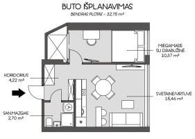 Parduodamas butas Žemaitės, Naujamiestis, Vilniaus m., Vilniaus m. sav., 38.56 m2 ploto, 2 kambariai 1