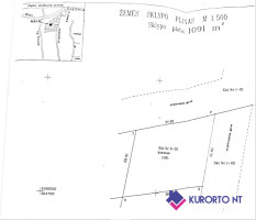 Parduodamas  sklypas Saulėlydžio g., Kretingos m., Kretingos r. sav., 11 a ploto 6