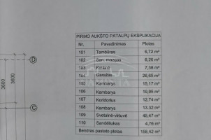 Parduodamas namas Kretingalės mstl., Klaipėdos r. sav., 158 m2 ploto, 1 aukštai 8