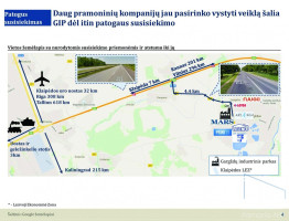 Parduodamas  sklypas Gargždų m., Klaipėdos r. sav., 70 a ploto 1