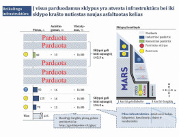 Parduodamas  sklypas Gargždų m., Klaipėdos r. sav., 70 a ploto 2