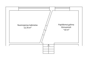 Nuomojamos  patalpos Mindaugo g., Naujamiestis, Vilniaus m., Vilniaus m. sav., 12.7 m2 ploto 9