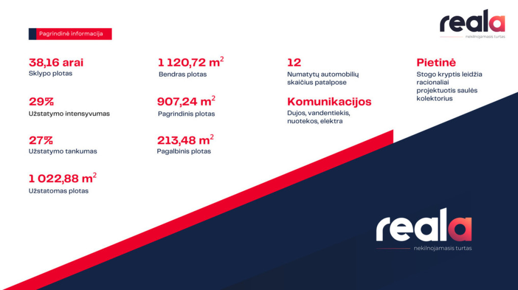 Parduodamas sklypas Eišiškių pl., Vilniuje, 38.16 a ploto 6