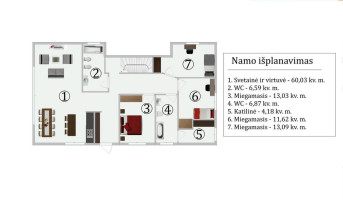 Parduodamas namas Kryžiokų Sodų 9-oji g., Balsiai, Vilniaus m., Vilniaus m. sav., 147.37 m2 ploto, 1 aukštai 15