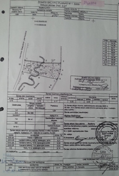 Parduodamas sklypas Juškaičių II k., Šiaulių r. sav., 327 a ploto 1