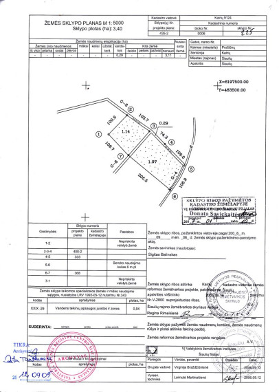 Parduodamas sklypas Juškaičių II k., Šiaulių r. sav., 327 a ploto 5