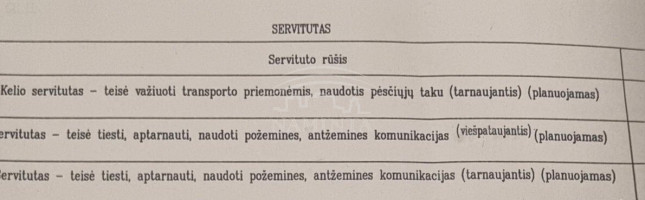 Parduodamas  sklypas Dreižių k., Klaipėdos r. sav., 19 a ploto 3