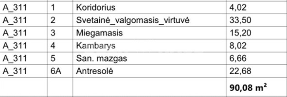 Parduodamas butas K. Vanagėlio g. , Senamiestis, Vilniaus m., Vilniaus m. sav., 90.08 m2 ploto, 4 kambariai 15