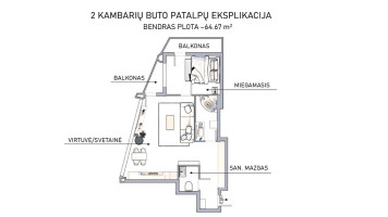 Parduodamas butas Savanorių pr., Senamiestis, Vilniaus m., Vilniaus m. sav., 64.67 m2 ploto, 2 kambariai 27