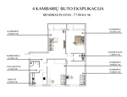 Parduodamas butas Laisvės pr., Karoliniškės, Vilniaus m., Vilniaus m. sav., 77.9 m2 ploto, 4 kambariai 24