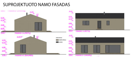Parduodamas sklypas Kauniškio k., 205 a ploto 29