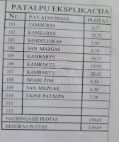Parduodamas  sklypas Budrikų k., Klaipėdos r. sav., 11 a ploto 6