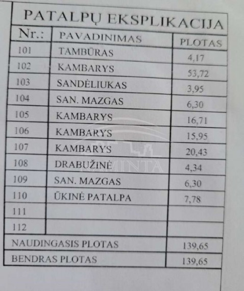 Parduodamas sklypas Budrikų k., Klaipėdos r. sav., 11 a ploto 6