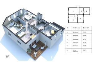 Parduodamas namas Ramunių g., Šiūparių k., Klaipėdos r. sav., 165 m2 ploto, 2 aukštai 10