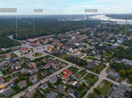 Parduodamas butas Molo g., Melnragė, Klaipėdos m., Klaipėdos m. sav., 27.01 m2 ploto, 1 kambariai 15