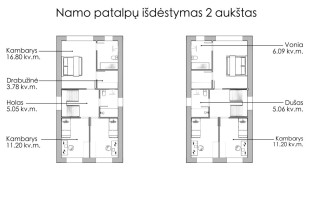 Parduodamas namas Papiškių g., Pilaitė, Vilniaus m., Vilniaus m. sav., 149.28 m2 ploto, 2 aukštai 7