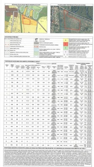 Parduodamas sklypas Šventosios g., , Palangoje, 298 a ploto 2