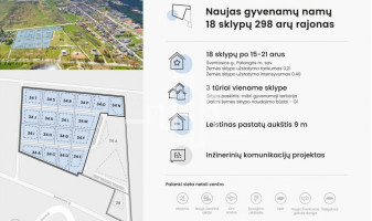 Parduodamas sklypas Šventosios g., , Palangoje, 298 a ploto 4