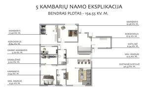 Parduodamas namas Narkyčių g., Pilaitė, Vilniaus m., Vilniaus m. sav., 154.55 m2 ploto, 1 aukštai 24