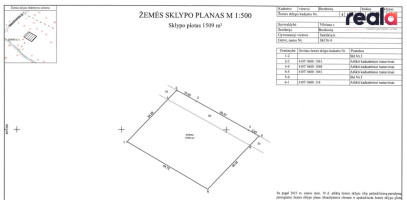 Parduodamas sklypas Sakiškių k., 15.09 a ploto 12