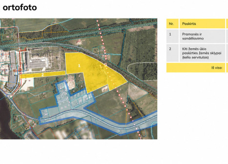 Parduodamas sklypas Kalno g., Venslaviškių k., 1235 a ploto