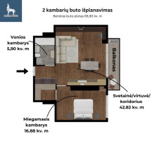 Parduodamas butas Bajorų kel., Visoriai, Vilniaus m., Vilniaus m. sav., 65.6 m2 ploto, 2 kambariai 20