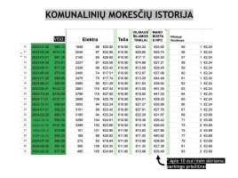 Parduodamas butas Kazio Ulvydo g., Žirmūnai, Vilniaus m., Vilniaus m. sav., 41.1 m2 ploto, 2 kambariai 35