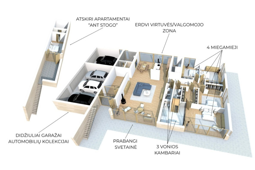 Parduodamas namas Ringelio al., Aukštkiemių k., Klaipėdos r. sav., 364.46 m2 ploto, 1 aukštai 39