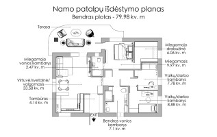 Parduodamas namas Rodūnios Sodų 6-oji g., Naujininkai, Vilniaus m., Vilniaus m. sav., 79.98 m2 ploto, 1 aukštai 27