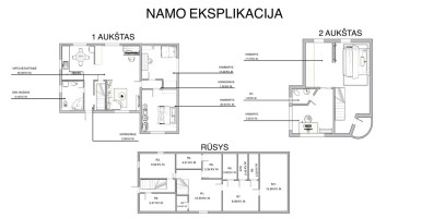 Parduodamas namas Kryžiokų Sodų 4-oji g., Balsiai, Vilniaus m., Vilniaus m. sav., 139.58 m2 ploto, 2 aukštai 26