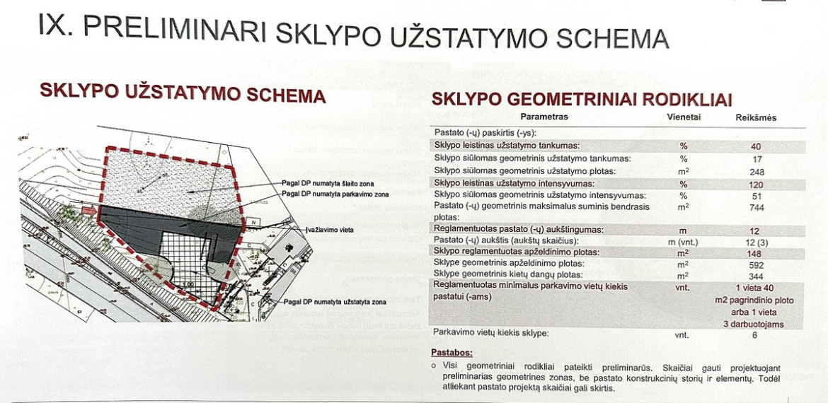 Parduodamas  sklypas Pikulo g., Vilijampolė, Kauno m., Kauno m. sav., 14.47 a ploto 12