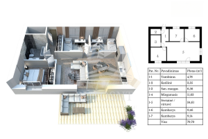 Parduodamas namas Piliavos g., Radailių k., Klaipėdos r. sav., 80 m² ploto 4 kambariai 3