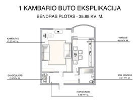 Parduodamas butas Buivydiškių g., Šeškinė, Vilniaus m., Vilniaus m. sav., 35.88 m2 ploto, 1 kambariai 15
