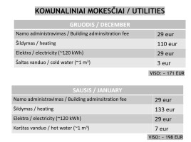 Nuomojamos administracinės, kitos paskirties patalpos Savanorių pr., Naujamiestis, Vilniaus m., Vilniaus m. sav., 80 m2 ploto 23