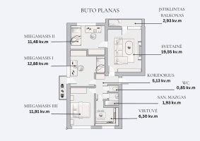 Parduodamas butas Antakalnio g., Antakalnis, Vilniaus m., Vilniaus m. sav., 73 m2 ploto, 4 kambariai 31