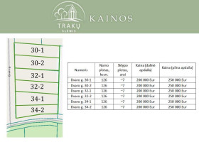 Parduodamas namas Trakų r. sav., Pilialaukio k., Dvaro g., 126 m2 ploto, 2 aukštai 6