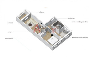 Parduodamas butas Minijos g., Žvejybos uostas, Klaipėdos m., Klaipėdos m. sav., 50 m² ploto 3 kambariai 11