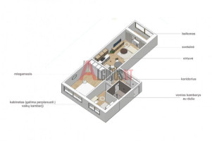 Parduodamas butas Minijos g., Žvejybos uostas, Klaipėdos m., Klaipėdos m. sav., 50 m² ploto 3 kambariai 10
