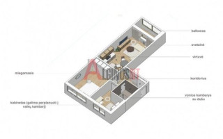 Parduodamas butas Minijos g., Žvejybos uostas, Klaipėdos m., Klaipėdos m. sav., 50 m² ploto 3 kambariai 9