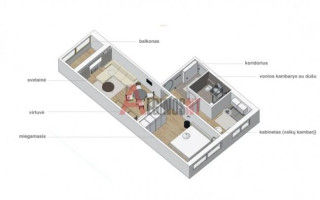 Parduodamas butas Minijos g., Žvejybos uostas, Klaipėdos m., Klaipėdos m. sav., 50 m² ploto 3 kambariai 10